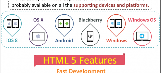 HTML5 Why Developers Need It