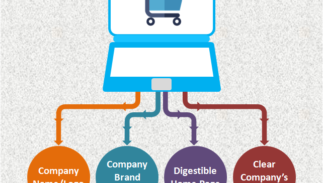 Freelance E-commerce Development
