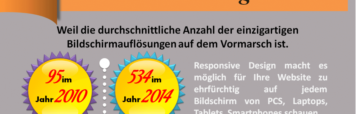 Outsource Responsive Webdesign Entwicklung