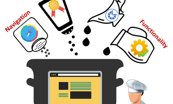 Website-Development-India