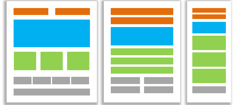 Mobile Web Design
