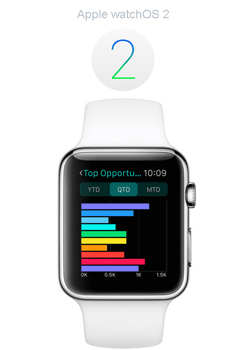 watchOS-2