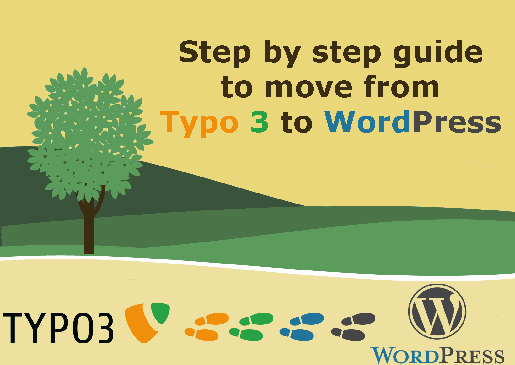 typo3 to wordpress