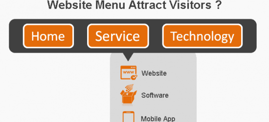 website menu icon