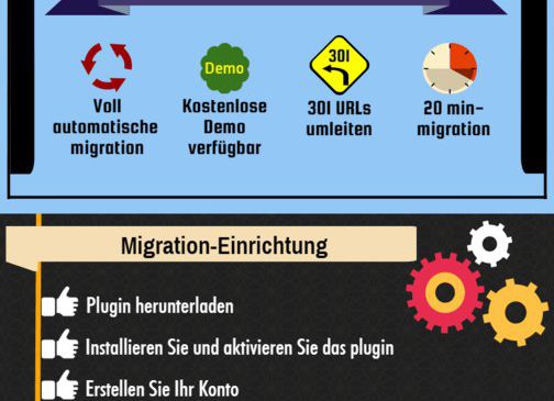TYPO3 Spaezialist
