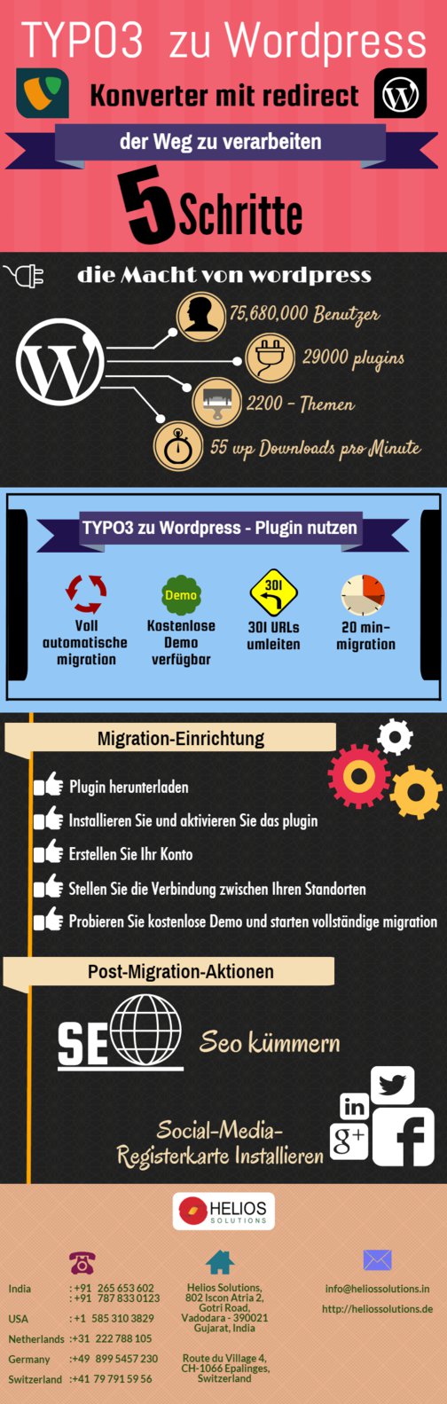 TYPO3 Spaezialist