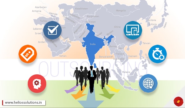 Outsourcing Software Development in India
