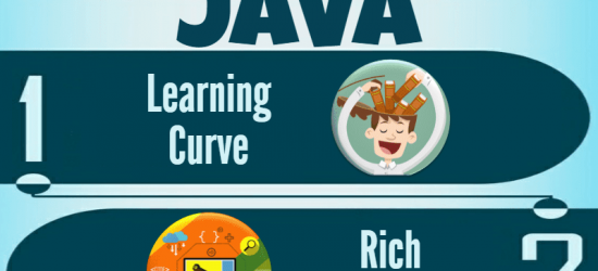 All about Java Development