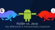 Kotlin vs. Java