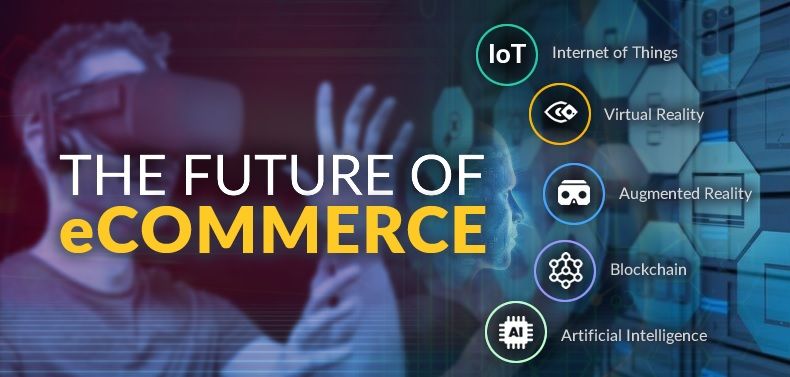 The future of eCommerce [Infographic] By Helios - Helios Blog