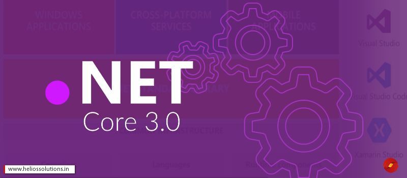 S 0 net. .Net Core. Net. A03 Core.