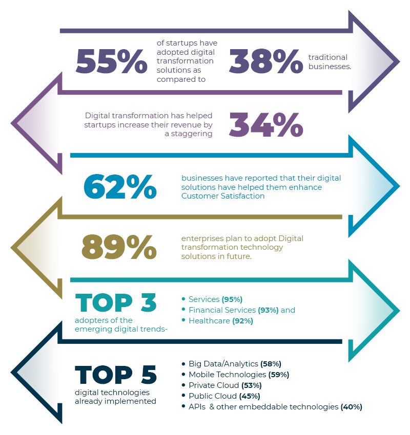 hsblog-infographic