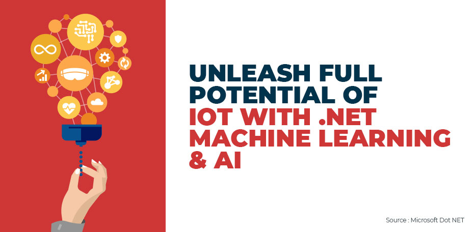 IOT with .net machine learning & AI