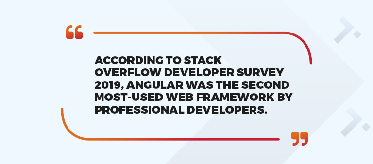 Angular was second most used web frameworks