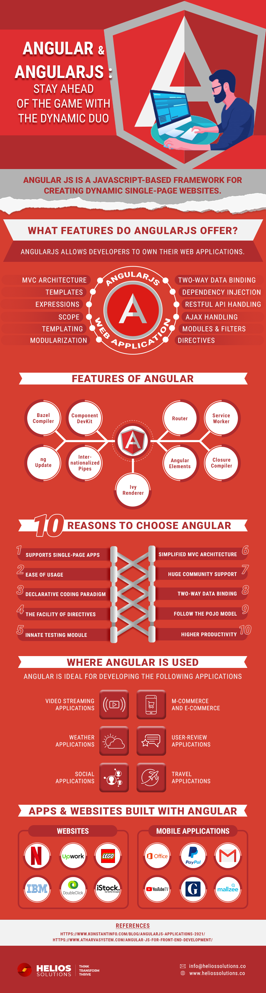 AngularJS & Angular: Stay Ahead of the Game with the Dynamic Duo