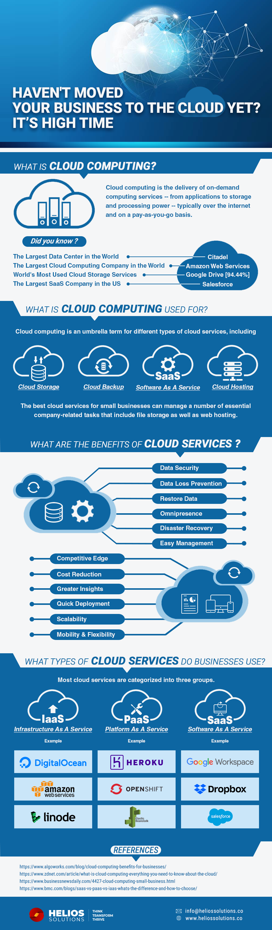 Haven't Moved Your Business To The Cloud Yet? It’s High Time