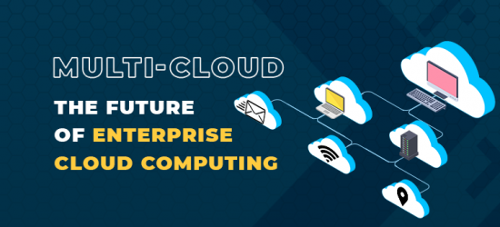 Multi-Cloud - The Future of Enterprise Cloud Computing - Featured Image